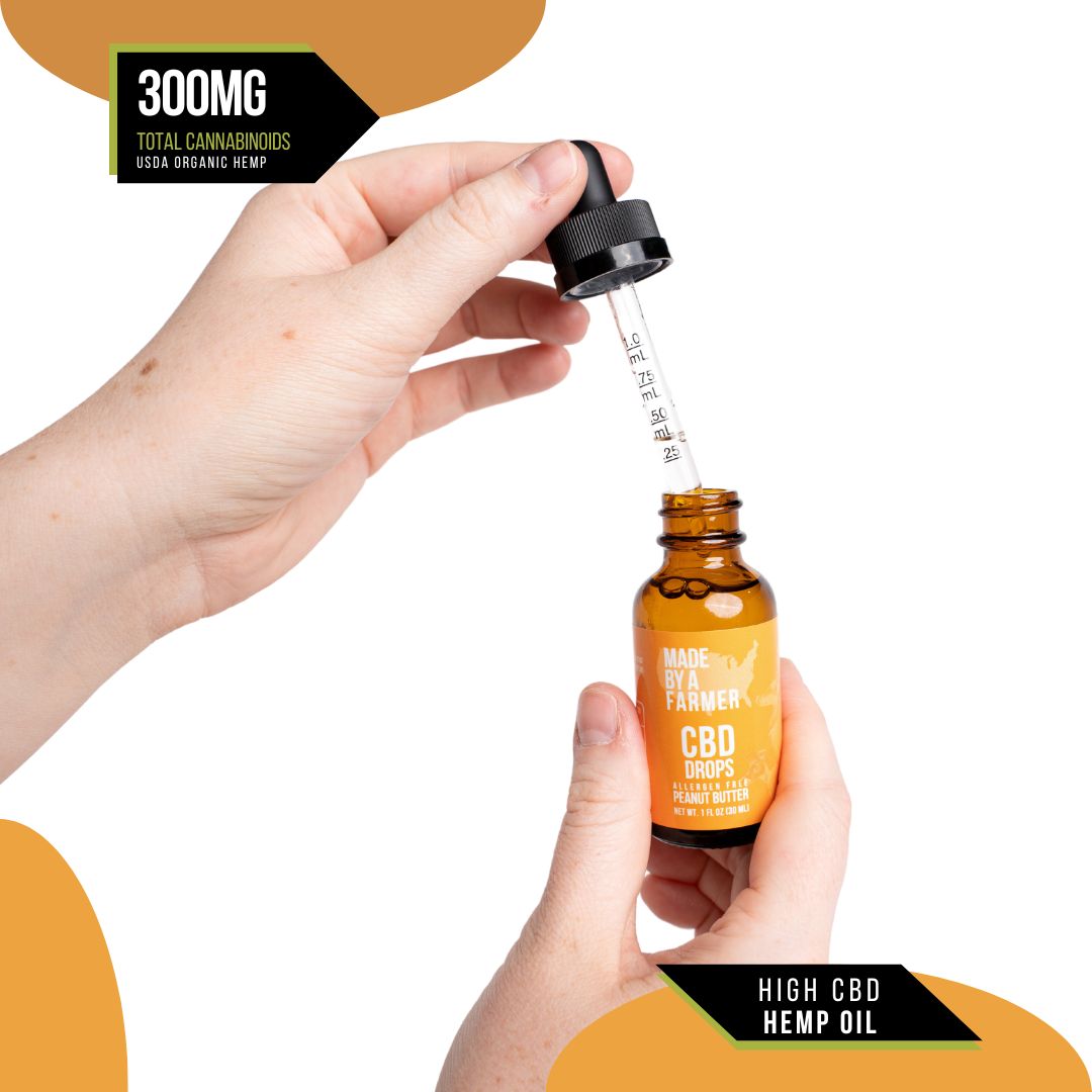Peanut Butter CBD Pet Tinc use